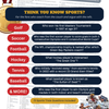 Sports Trivia Puzzle (1,000 Pieces)